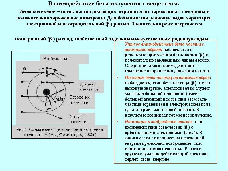 Излучение электронов это. Тормозное излучение бета частиц. Взаимодействие излучения с веществом. Взаимодействие рентгеновского излучения с веществом. Взаимодействие ионизирующего излучения с веществом.