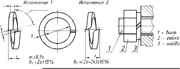 ГОСТ 6402-70 шайбы пружинные. Болтовое соединение ГОСТ 6402-70. Кольца пружинные ГОСТ 2833-77. Шайба пружинная.