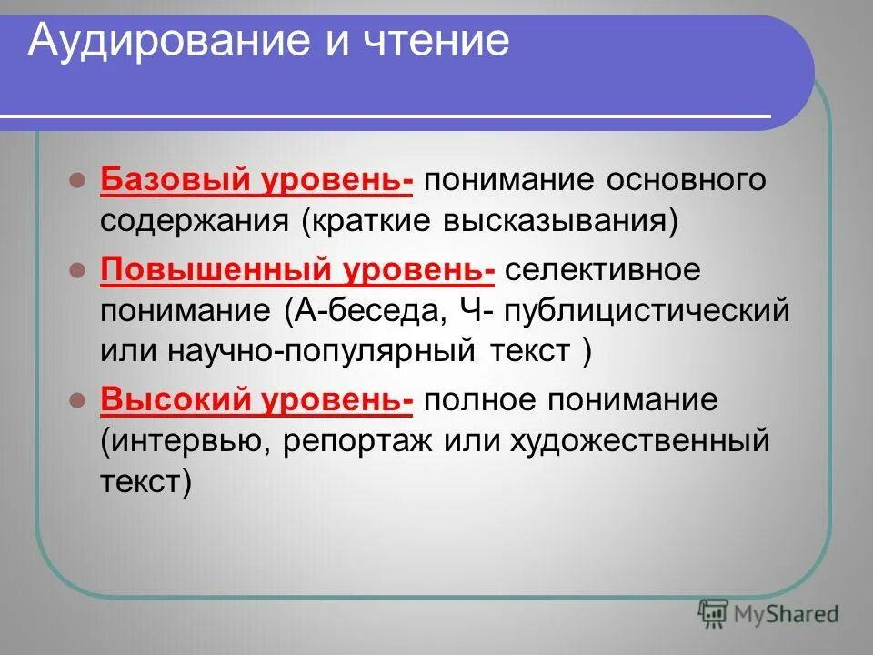 уровни аудирования