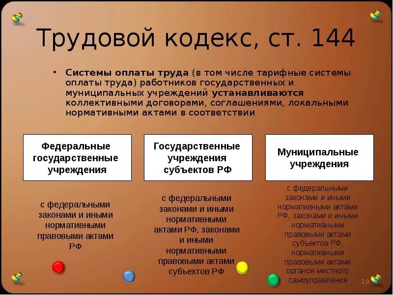 Оплата труда работников образовательного учреждения устанавливается. Оплата труда по трудовому кодексу. оплата труда тк рф. система оплаты труда тк рф. трудовой кодекс оплата труда.