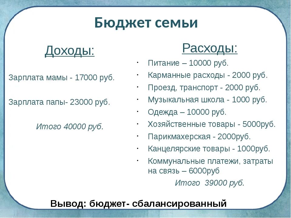 Расходы семейного бюджета 3 класс. Семейный бюджет таблица 8 класс. Технология 8 класс семейный бюджет таблица. Семейный бюджет доходы и расходы семьи таблица 8 класс технология. Проект семейный бюджет доходы и расходы семьи.