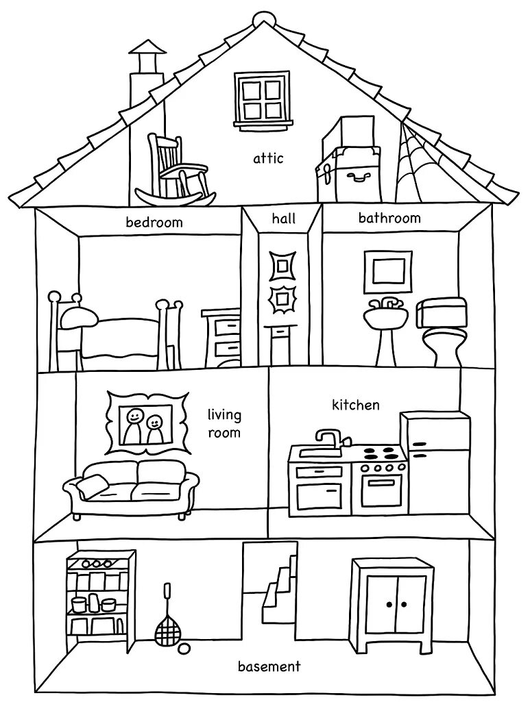 My house pictures. Английский язык Parts of the House. Английский язык Parts of the House Worksheet. Раскраска дом с комнатами. Задания по английскому мой дом.