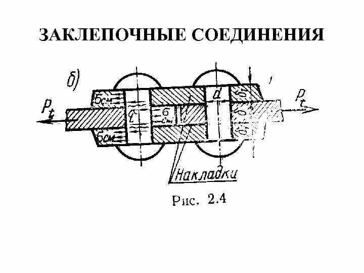 Расчет заклепочных соединений. Схема заклепочного соединения. Эскиз заклепочного соединения. Клепаное соединение. Классификация заклепочных соединений.