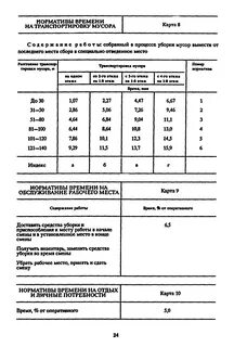 Постановление 88 нормативы численности
