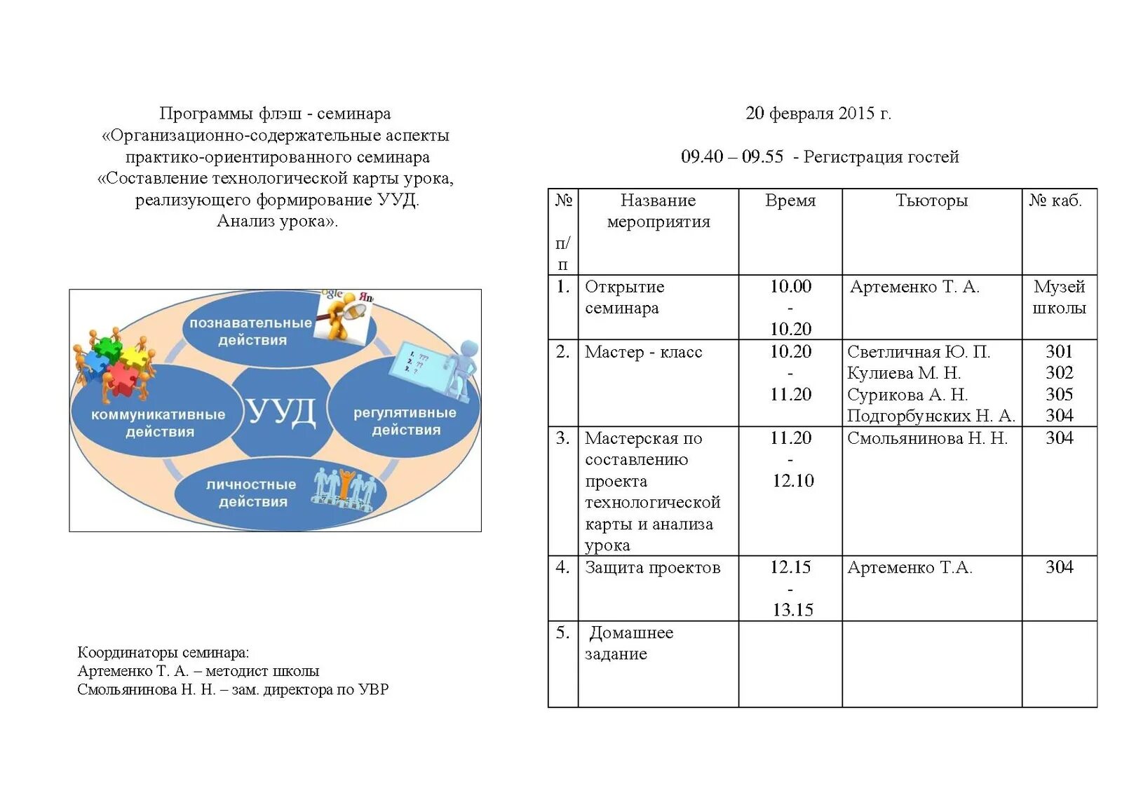 План программы семинара. Программа семинара образец. Программа семинара буклет. Программа семинара в школе