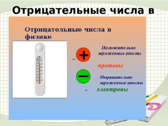 Количество отрицательных результатов. Положительно и отрицательно. Отрицательные числа. Положительные и отрицательные. Положительно.