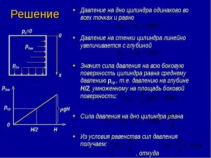 Сила давления на боковую стенку сосуда
