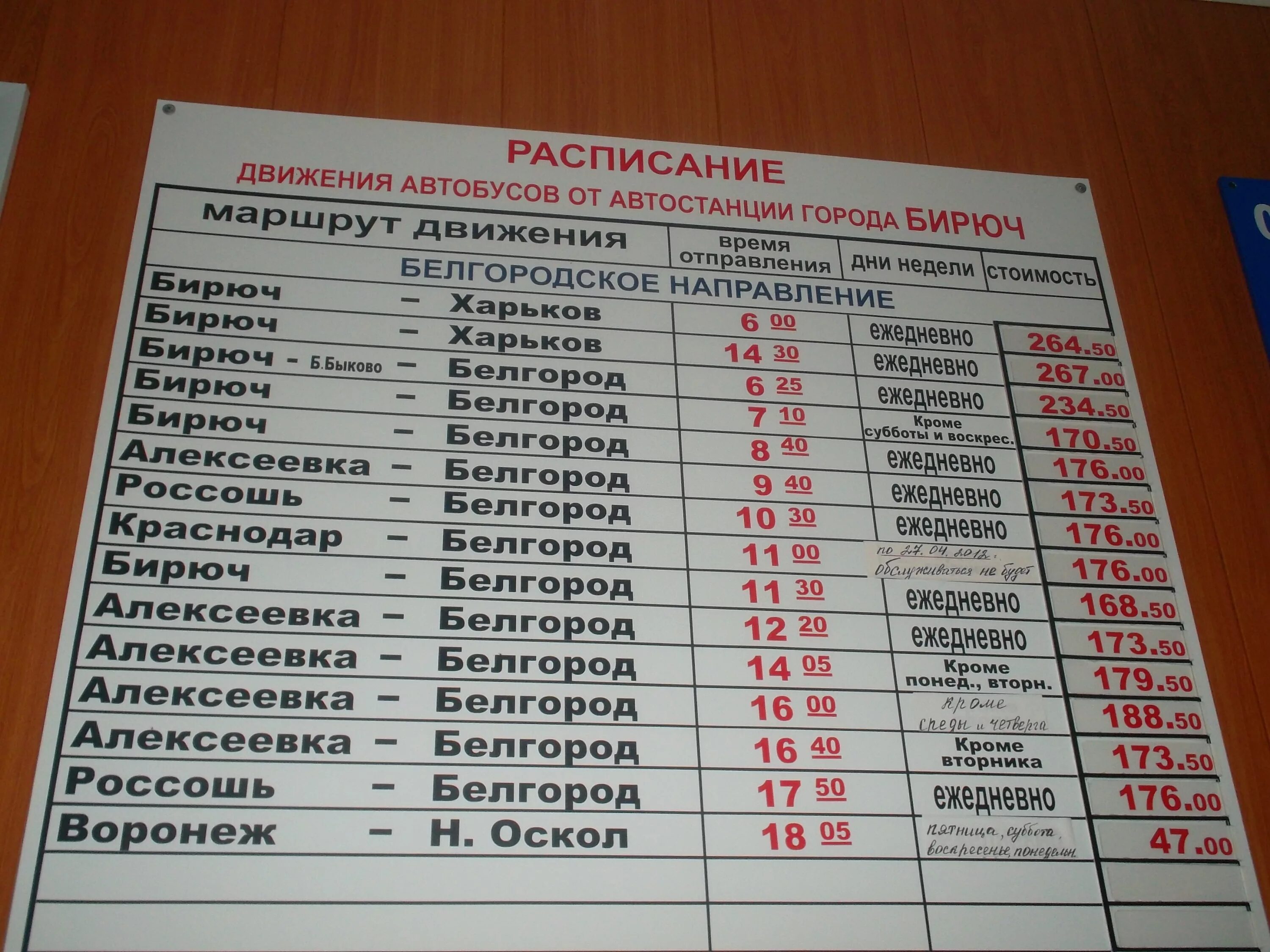 Набережная реки оскол в старом осколе. Достопримечательности белгородской области туристическая карта. Ноц бирюч г алексеевка белгородской области. Город старый оскол улица ленина. Набережная юность старый оскол.