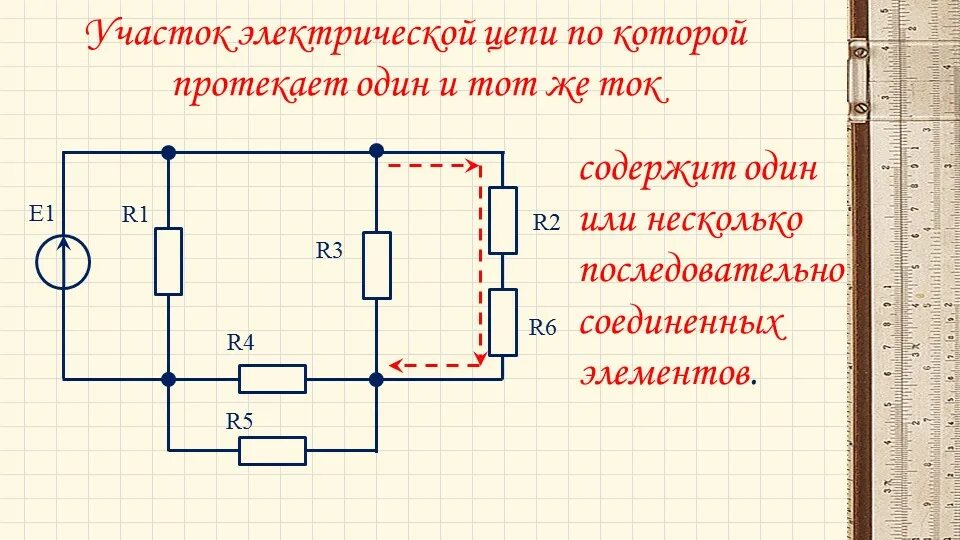 Метод преобразования цепей