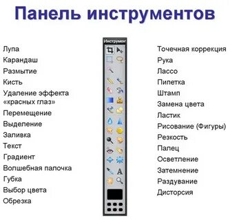 Панель инструментов картинки