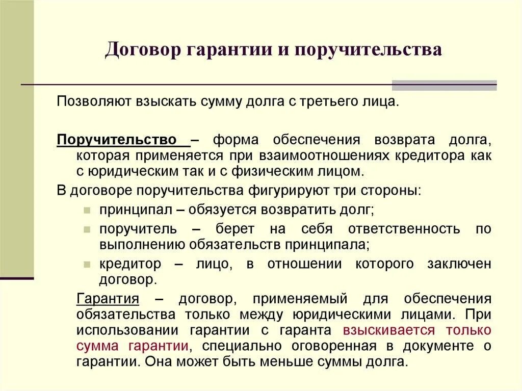 Поручитель по кредиту. Прекращение договора поручительства. Поручительство картинки для презентации. Кто такой поручитель. Поручитель это кратко.