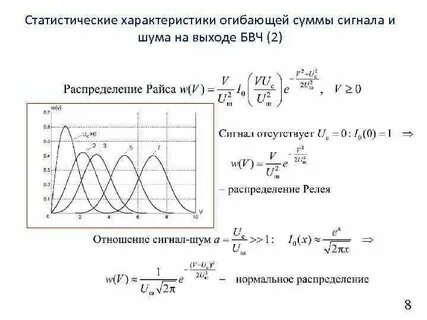 Сигнал прошел