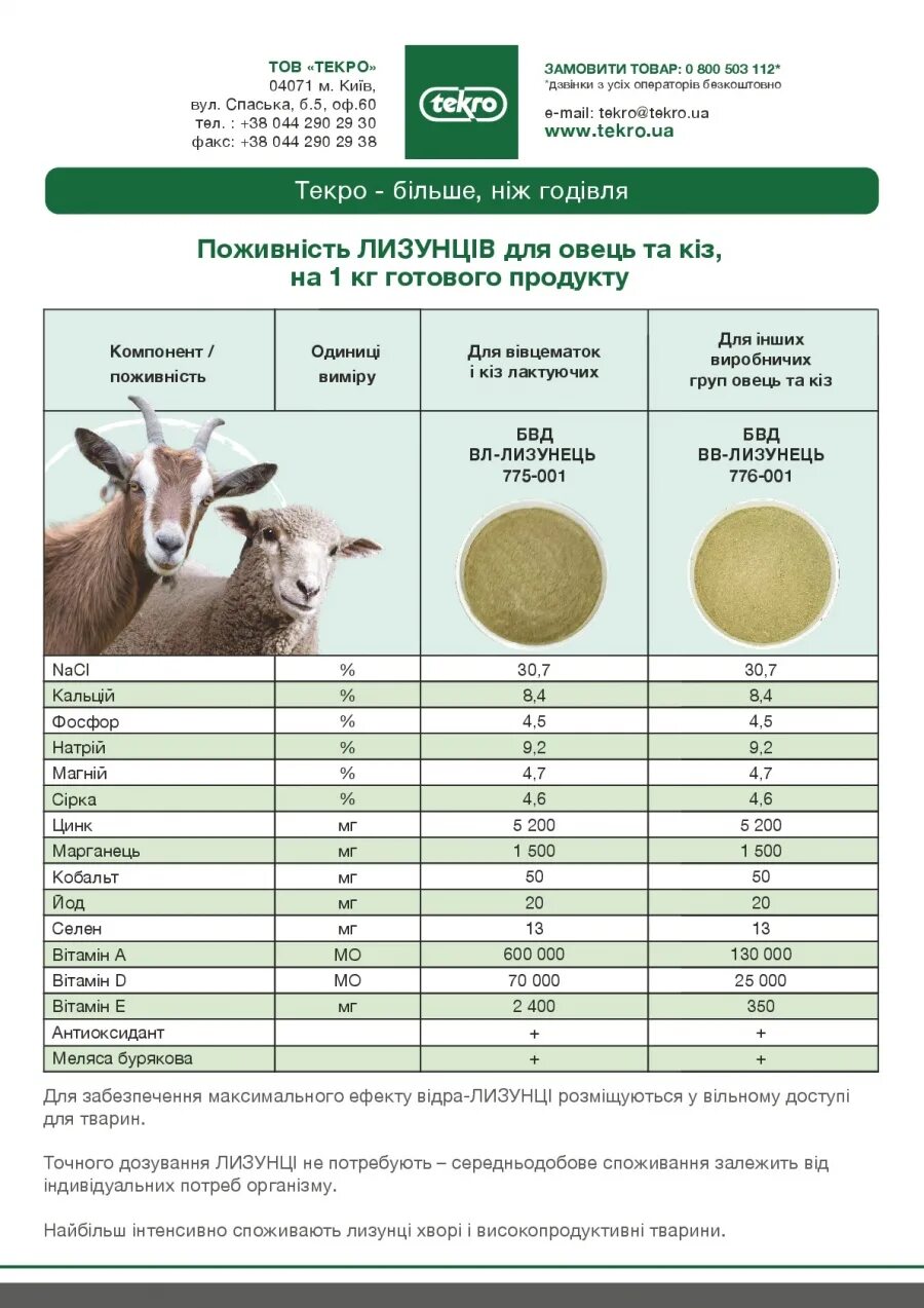 Можно давать козам пшеницу