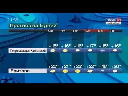 Погода на камчатке на 5 дней