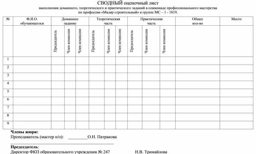 Оценочный лист. Оценочный лист образец. Оценочные листы для жюри. Оценочный лист конкурса