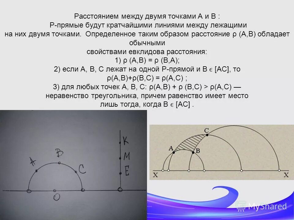 Рав точка. Евклидово расстояние между двумя точками. Кратчайшая линия между двумя точками сферы. Классификация Пуанкаре особых точек.