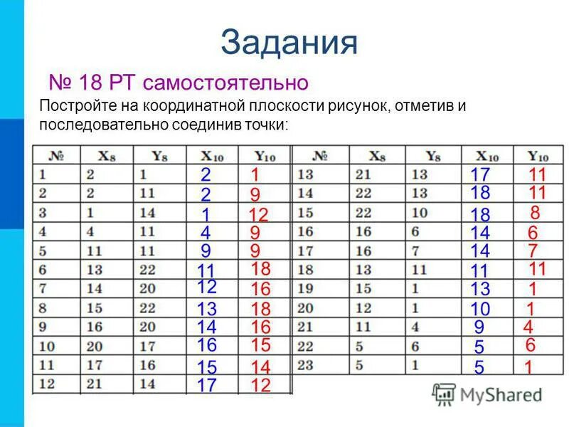 67 в десятичной системе. 67 в десятичной системе