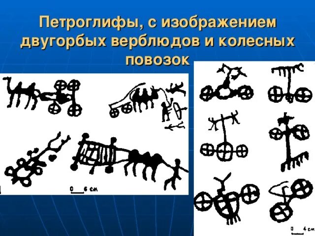 Определение понятия петроглифы. Наскальные изображения повозок. петроглиф колесница. петроглифы человек. повозки петроглифы.