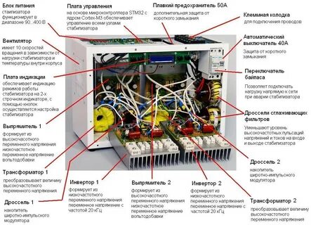Устройство для стабилизации напряжения