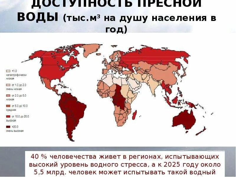 Потребление пресной воды на душу населения. Процент пресной воды в душу населения. Сколько воды в России идет на душу населения. Страны обеспеченные пресной водой 7тысм3\год. Две страны наименее обеспеченные пресной водой