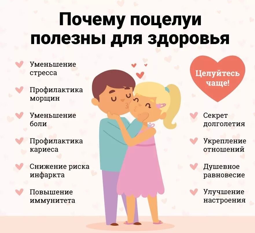 Типы объятий и их значения. Поцелуи полезны для здоровья. чем полезны поцелуи. польза объятий. польза обнимашек и поцелуев.