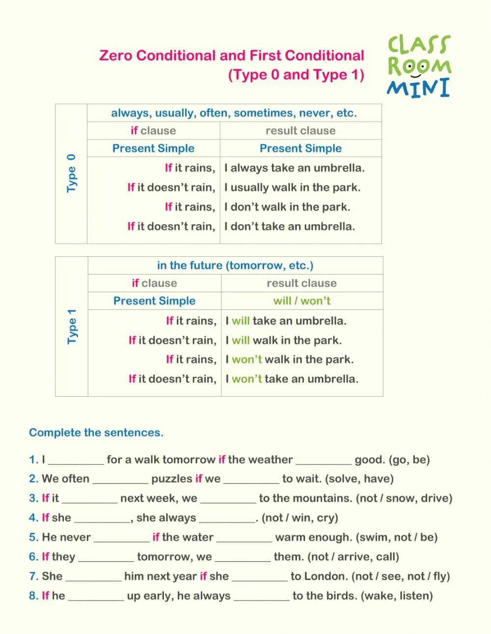 Conditionals liveworksheets. Zero и first conditional вопросы. Zero 1st conditional задания. Conditional 0 1 упражнения Worksheets. Conditionals в английском exercises.