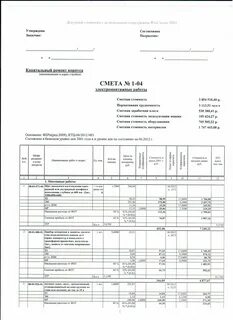 Акт смета выполненных работ