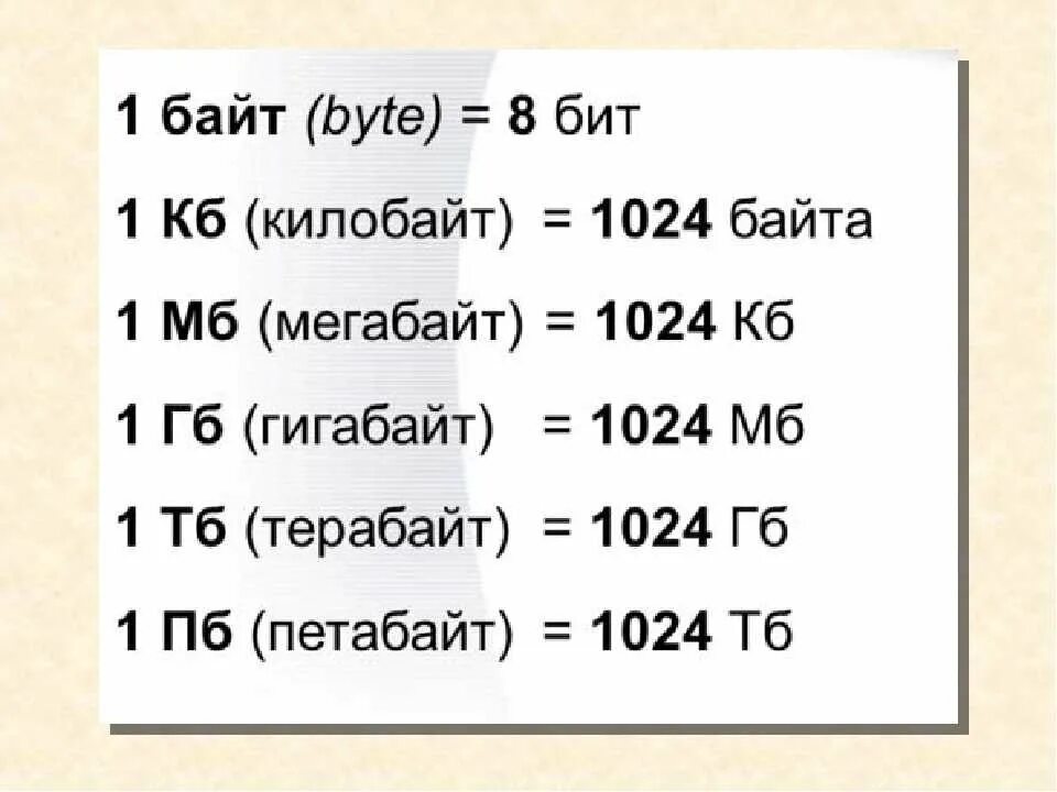 1тб убывание. Таблица бит байт кб мб гб. 1 2 мб в кб. 1 2 мб в кб. 1 2 мб в кб.