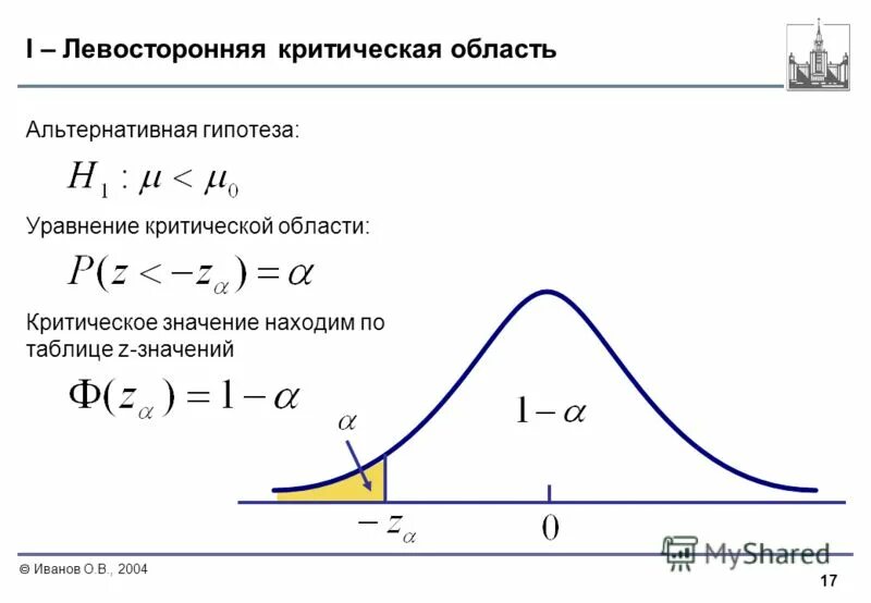 Левосторонняя критическая область. Левосторонняя критическая область может определяться из соотношения. Левосторонняя критическая область гипотеза. Как найти критическую область.