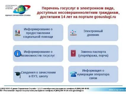 Какие госуслуги предоставляет