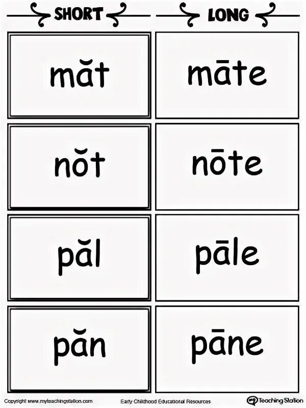 Short and long i. Short and long Vowels. Long short Vowel pairs. Long Vowels Worksheets. Short long Vowels Worksheets.