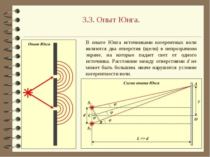 Расстояние l от щелей