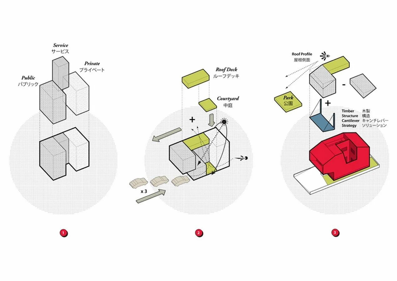 Architecture diagram. Концепт схемы по архитектуре. the diagrams of architecture. architecture concept diagram. diagram architectural design.