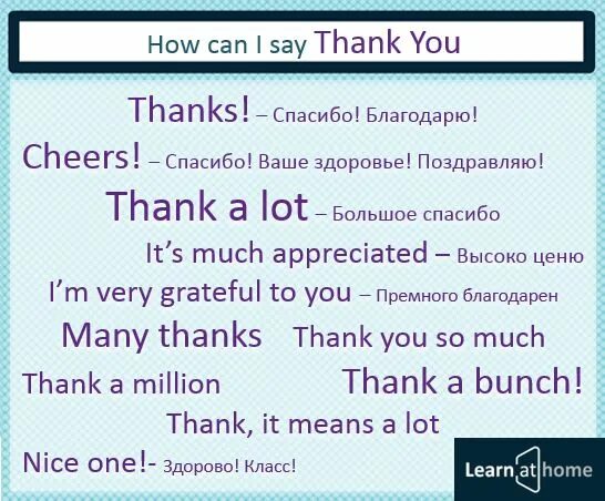 Как на английском спасибо. Как сказать спасибо на английском. Способы сказать спасибо на английском. Разные способы сказать спасибо на английском. Нет спасибо на английском