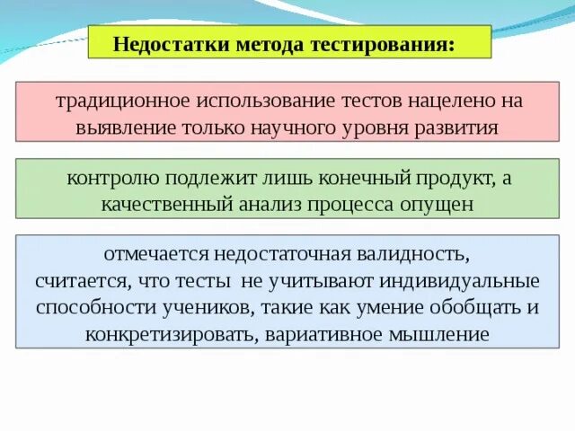 Недостатки тест методов. Недостатки метода тестирования. Недостатки метода тестирования в педагогике. Минусы тестирования как метода. Метод тестирования в психологии достоинства и недостатки.