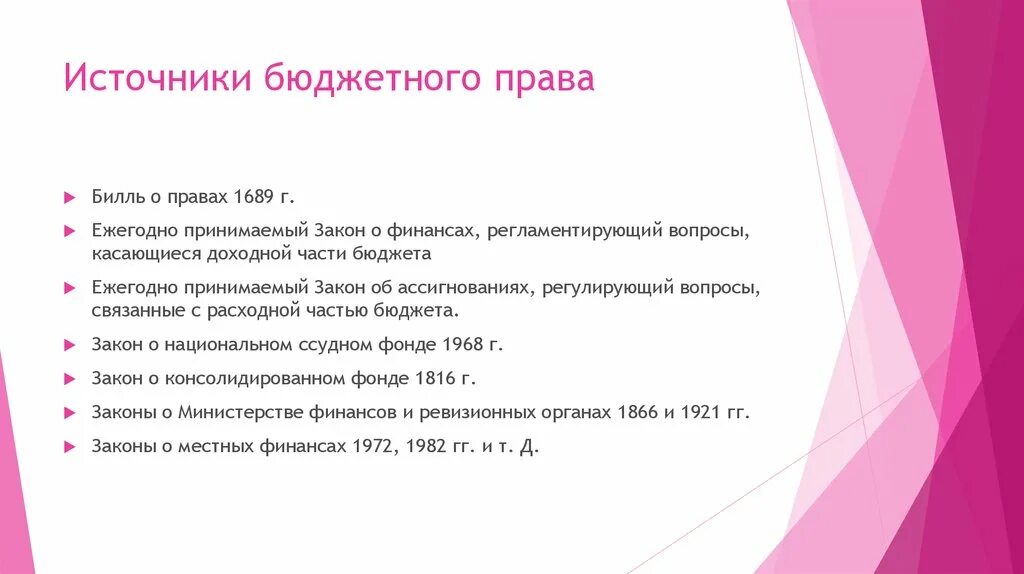 Источники бюджетного законодательства. Пунктуационный анализ арбат уже давно