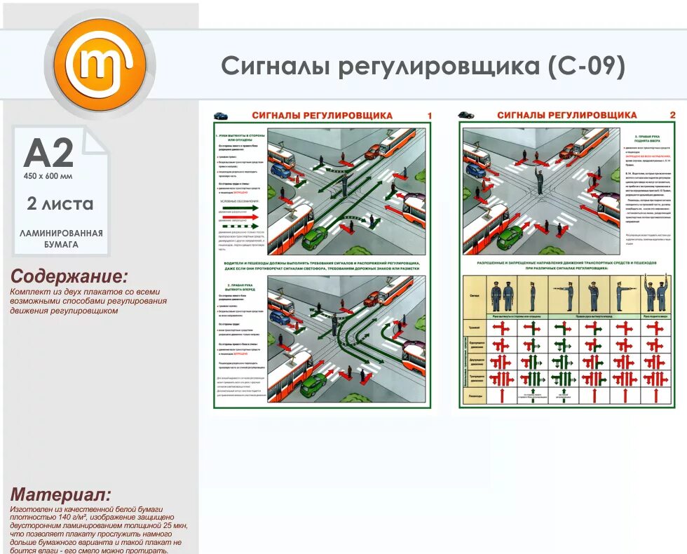 Сигналы регулировщика. 2 Сигнал регулировщика. Жесты регулировщика. Сигналы регулировщика боком