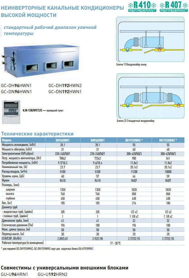 Канальный кондиционер General climate GC-dn36hwn1. GC-dh192hwn1. GC-dh192hwn1 gu-u192hn1. General climate GC/gu-dh96hwn1. Мощность обогрева кондиционера