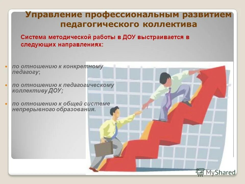 психолого-педагогические особенности коллектива. цель педагогического коллектива. росса. цели и задачи формирования коллектива. концепция развития системы дошкольного образования.