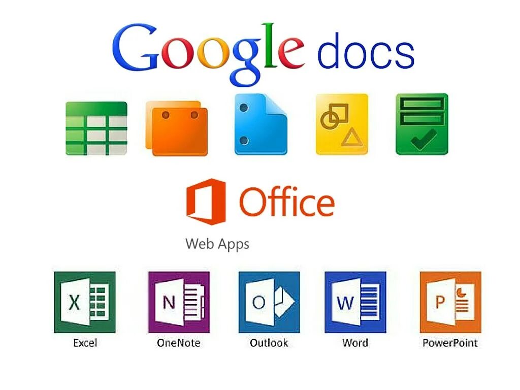 Microsoft веб. Microsoft Office. Microsoft Office web apps. Офисные программы. Сервисы Майкрософт офис.