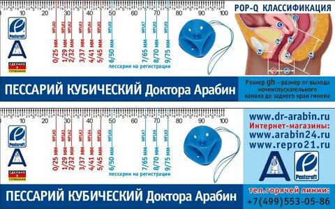 Как подобрать размер кубического пессария