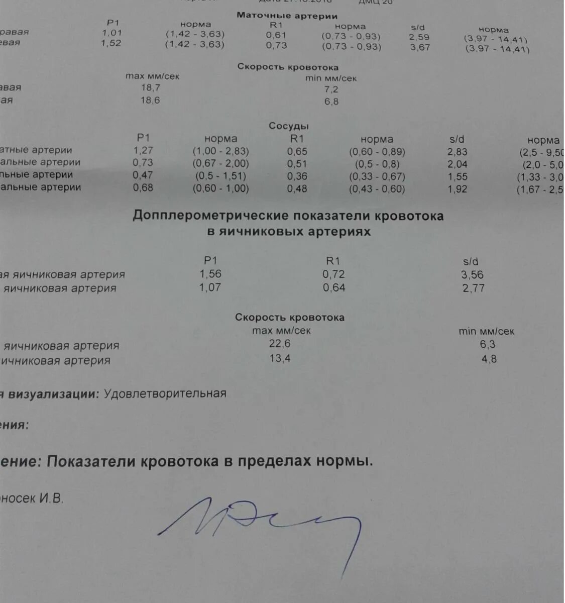 Допплерометрия показатели нормы. Pi маточных артерий норма таблица. Допплерометрия при беременности нормы в 12 недель. Допплерометрия маточных артерий 20 недель норма. Маточная артерия норма 12 недель