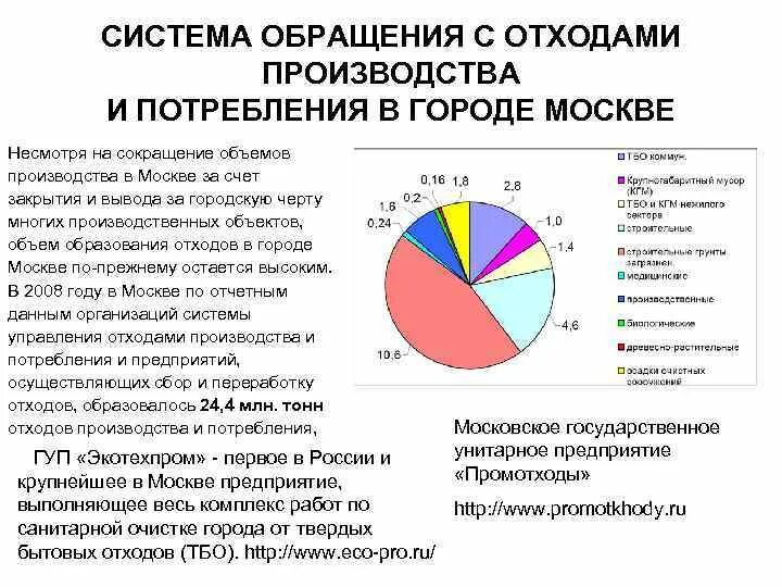 Оценка отходов производства. Обращение с отходами производства и потребления. Обращение с отходами производства и потребления на предприятии. Объем образования отходов производства и потребления. Объемы образования отходов промышленности и потребления.