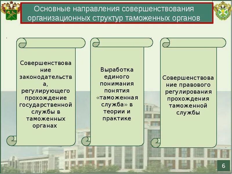 Структура таможенных органов. Совершенствование деятельности таможенных органов. Организационная структура таможенных органов. Основные направления деятельности таможенных органов РФ. Направления таможенной деятельности