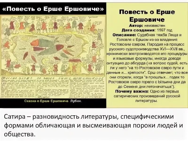 Повесть о ерше ершовиче сыне щетинникове. Повесть о ерше ершовиче сыне щетинникова. Повесть о ерше ершовиче 17 века. Иллюстрации к сказке о ерше ершовиче сыне щетинникове. Повесть о ерше ершовиче сыне щетинникова.