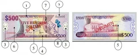 Современные деньги размениваются