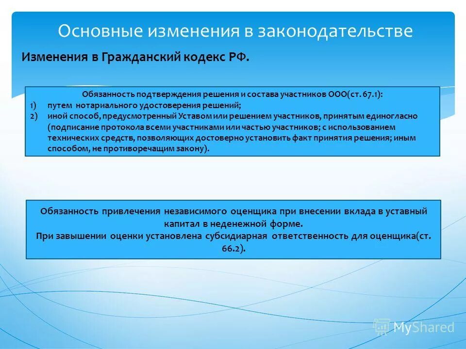 Правовые акты. Решения противоречащие законодательству. Решения противоречащие законодательству. Опротестование это. Решения противоречащие законодательству.