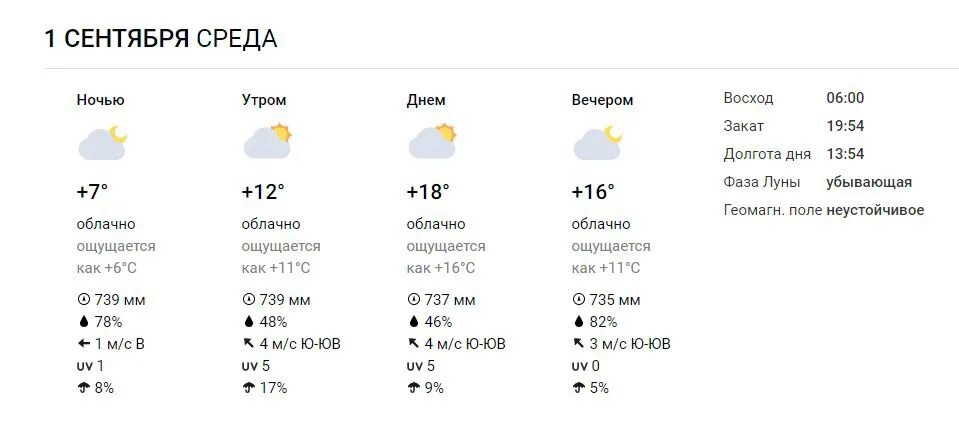 Погода в Екатеринбурге на 14 дней. Погода Екатеринбург сегодня 10 дней. Погода в ЕКБ на 10 дней. Прогноз погоды в Екатеринбурге на 10 дней.