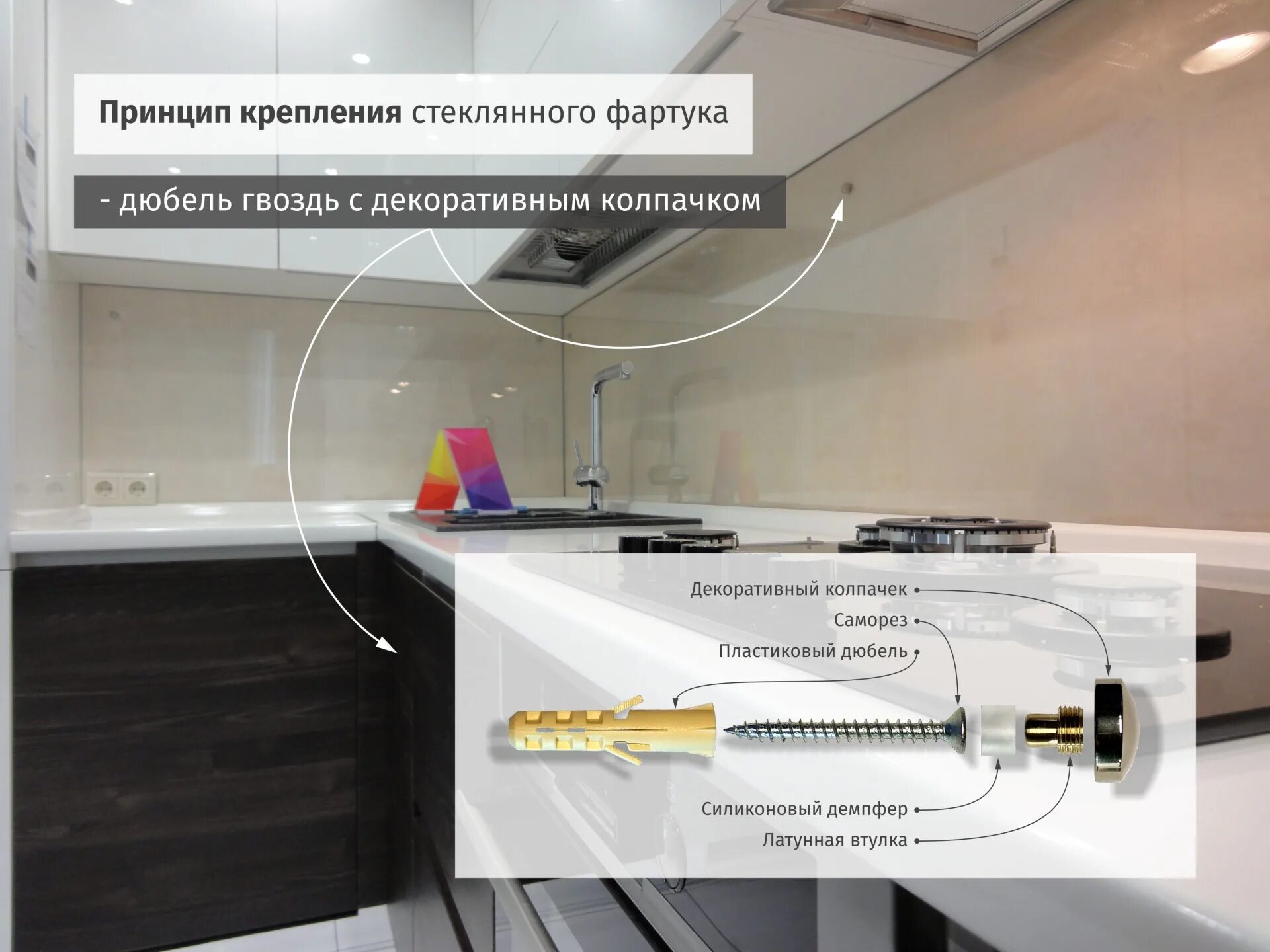 Как прикрепить фартук к стене. Крепление фартука на кухне из мдф саморезами. крепление стеклянного фартука. крепеж для стеклянного фартука. крепление стеклянного кухонного фартука.