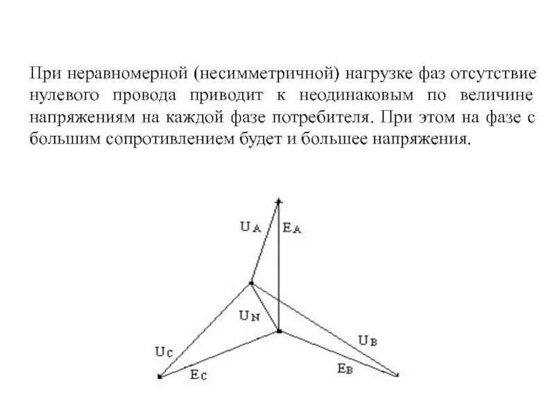 Соединение звездой в трехфазной цепи. Несимметричная нагрузка трехфазной цепи обрыв нулевого провода. Схему с симметричной трехфазной нагрузкой. Нулевая нагрузка. Схема трёхфазной несимметричной цепи соединенной звездой.